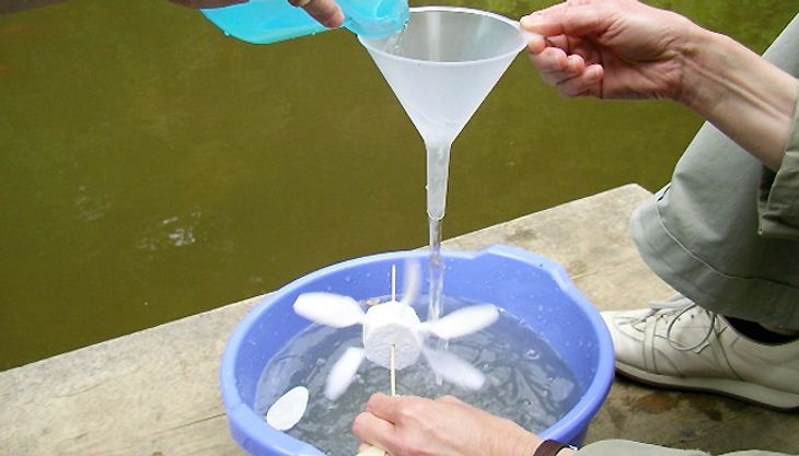 Wasser bewegt! - Papiermühle Alte Dombach - Bergisch Gladbach