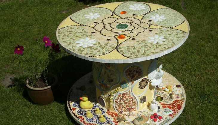 meyn mosaik